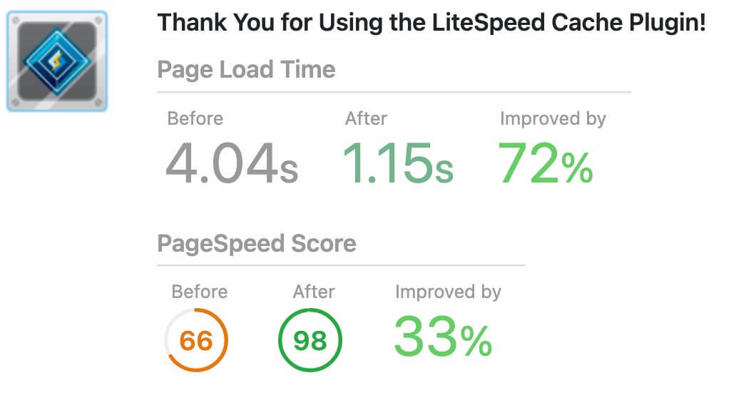 LiteSpeed Plugin impovement after Optimising